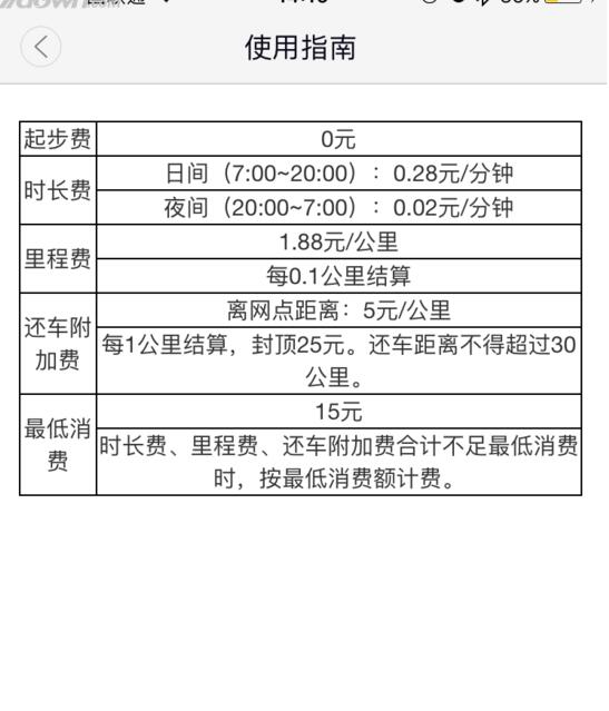 驴友穿越雪山时发现遇难者