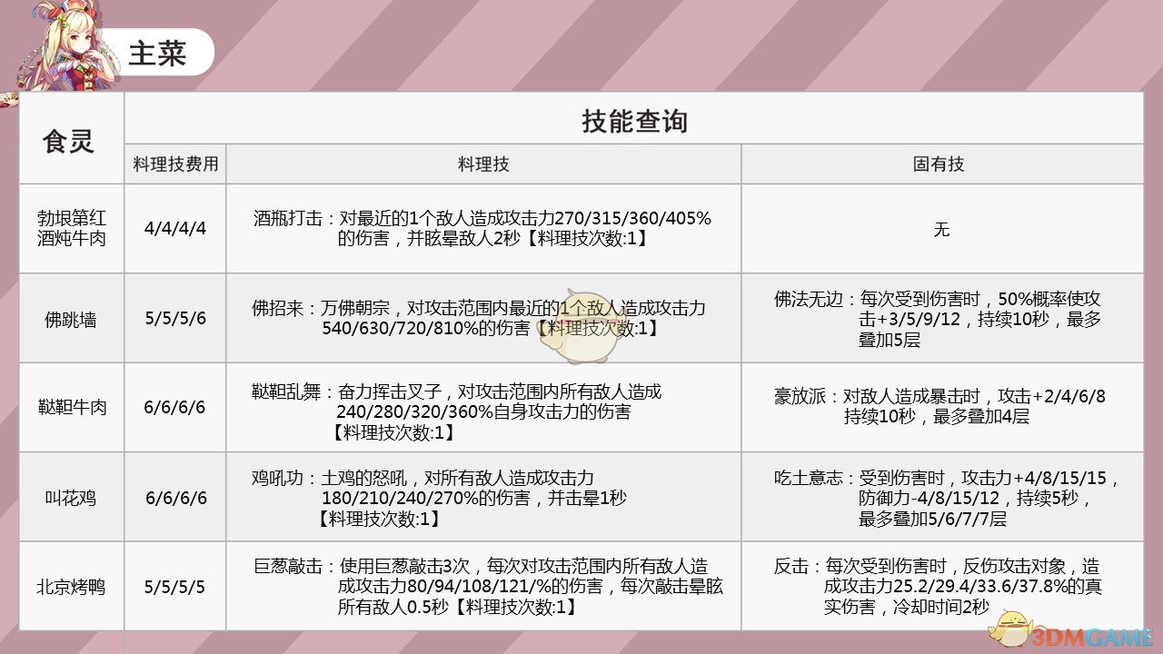 埃以据悉在开罗讨论加沙停火新提议